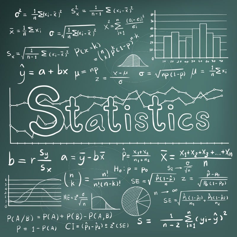 Statistics with bargraphs, pie charts and equations to show importance in data science learning