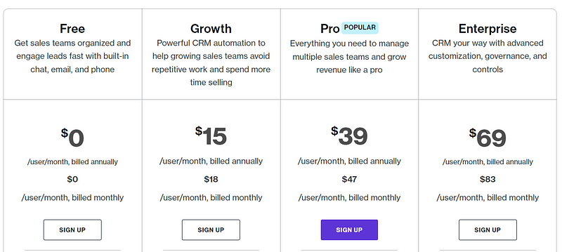 Freshsales pricing plans