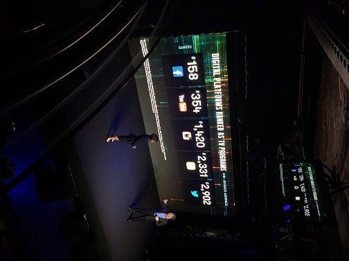 TWC 22