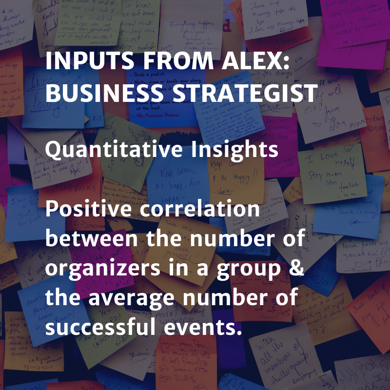 Inputs from Alex: Business Strategist