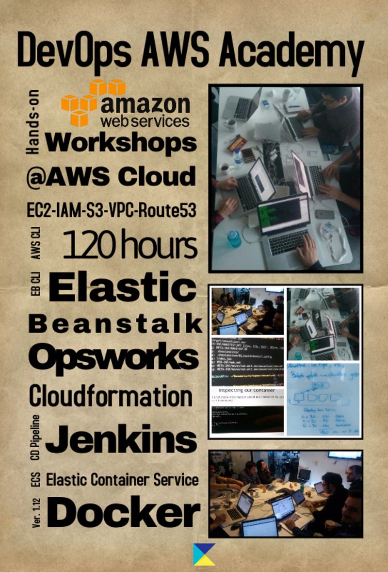 devops_aws_academy