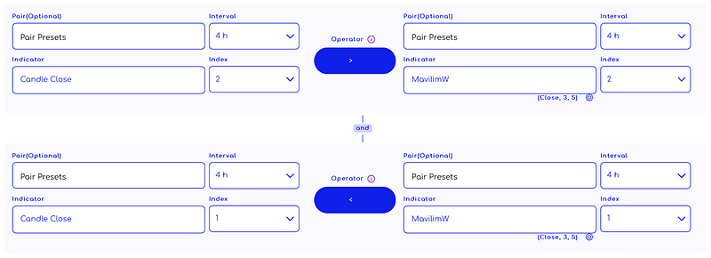 Traderlands TradingView MavilimW İndikatörü ile çıkış stratejisi