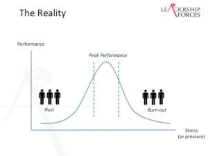 Slide3