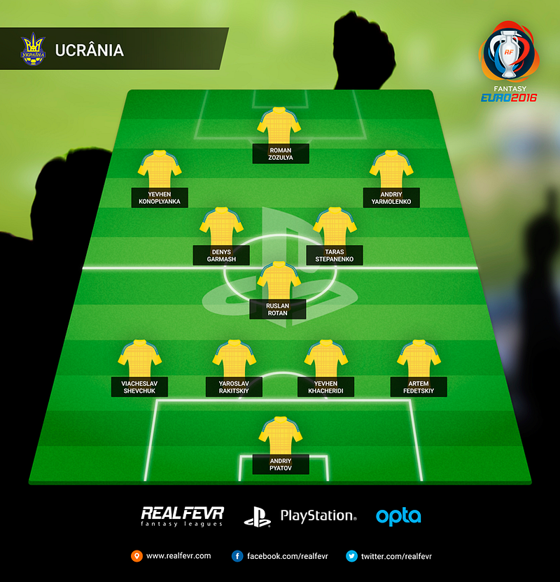 11_c_ucrania_pt