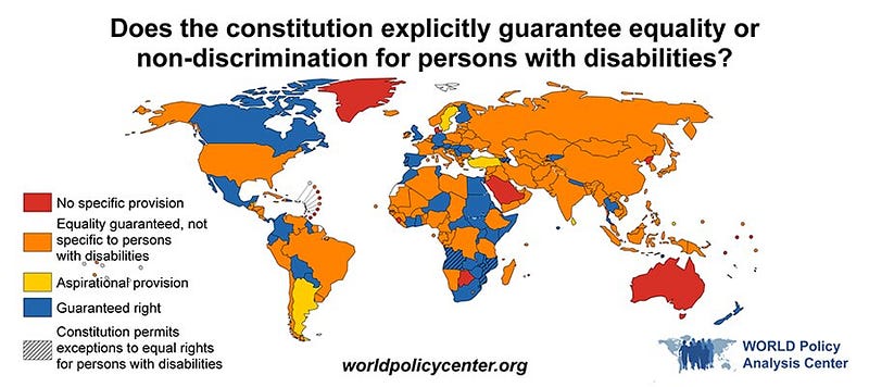 Annotated map of the world by the World Policy Center. The title is “Does the constitution explicitly guarantee equality or non-discrimination for persons with disabilities?”. There are five categories, “No specific provision”, “Equality guaranteed, not specific to persons with disabilities”, “Aspirational provision”, “Guaranteed Right” and finally, “Constitution permits exceptions to equal rights for persons with disabilities”. There is a diverse mix of these categories throughout the world.