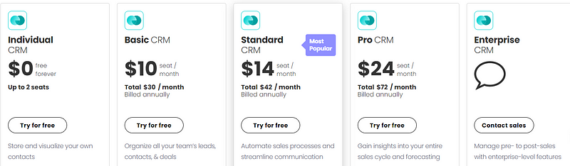 Monday Sales CRM pricing plans