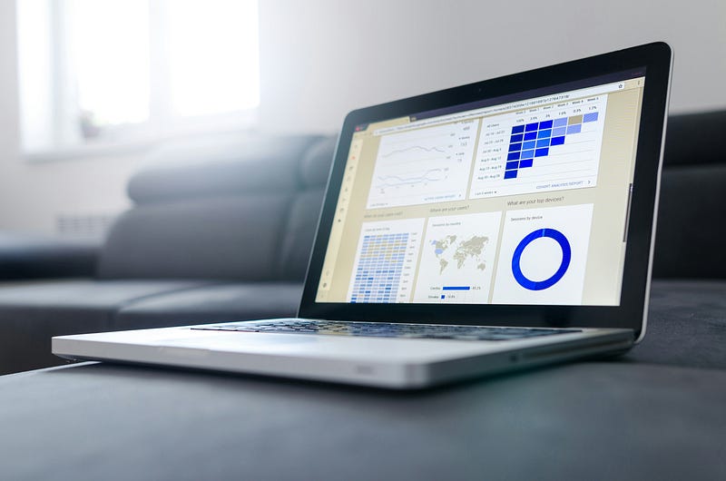 BrightEdge Integrations - ViP Earner
