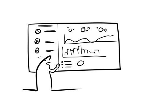Should we measure the performance of an engineering team?
