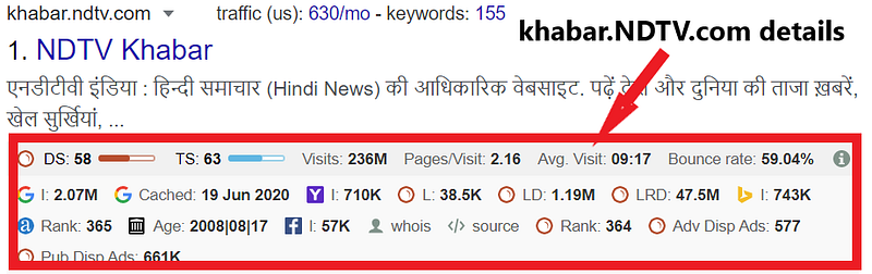 Top-10-Hindi-Blogger-in-India