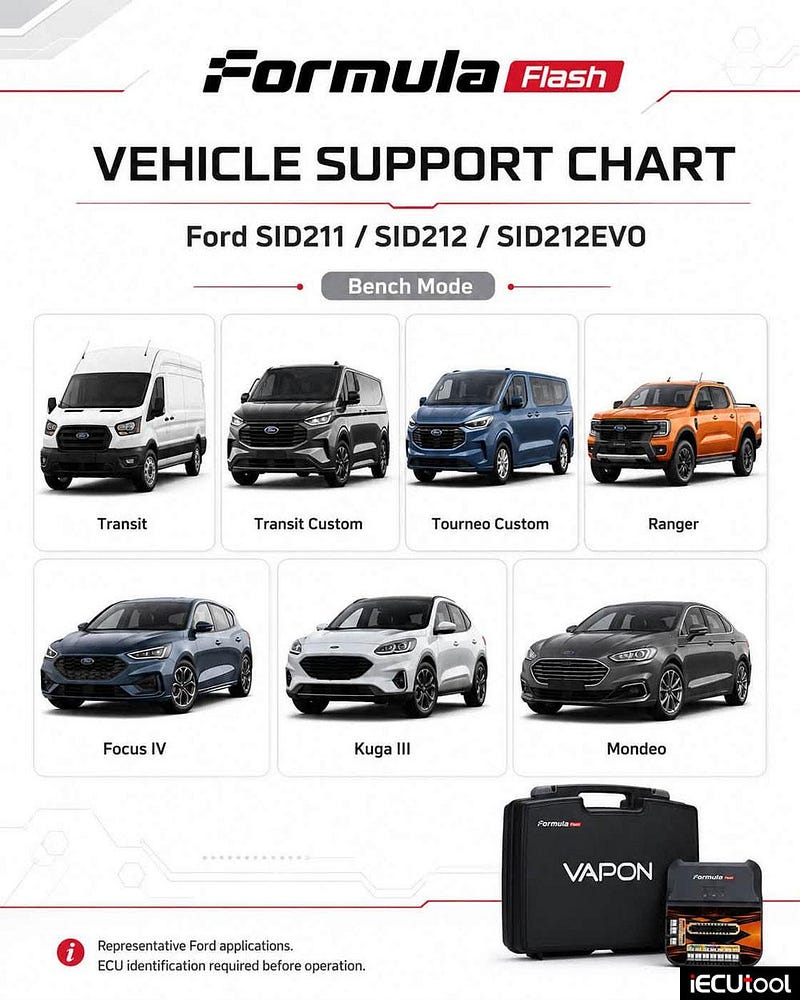 FormulaFlash V1.1.9.0 Update Ford SID211 SID212 Bench Protocols