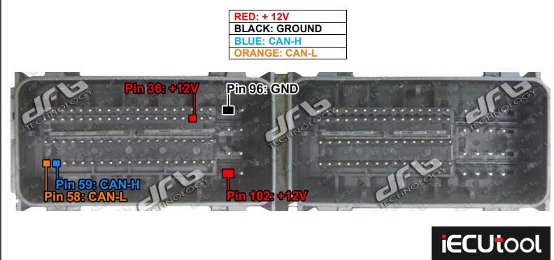 Foxflash reads Ford EMS2511 ECU