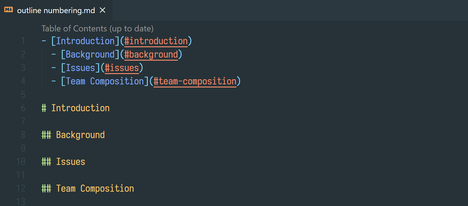 Markdown All in One extensions in Visual Studio Code