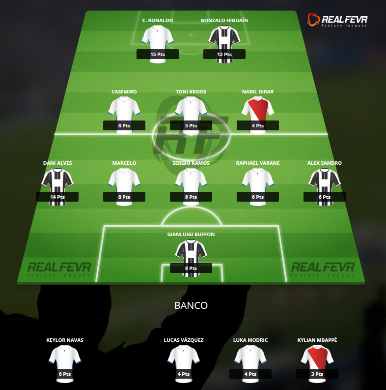 Champions Dream Team Meia Final 1ª Mão