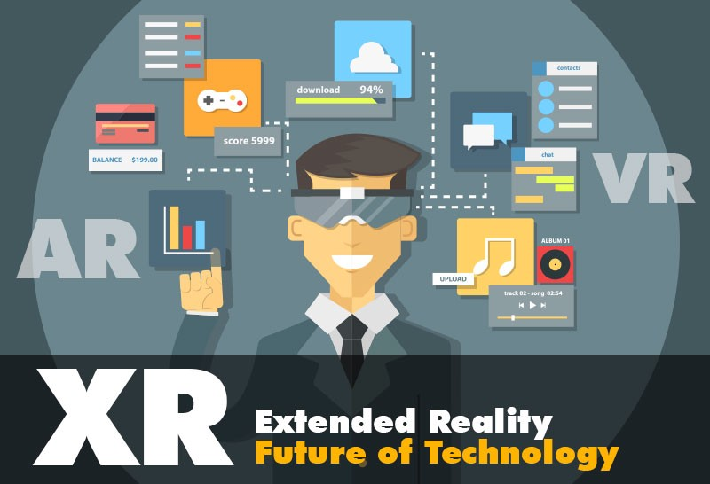 Extended Reality — Future of Technology