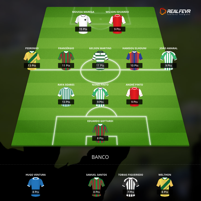 dreamteam-prt-screen-PT-J3