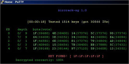 Aircrack-ng Mainframe— Leading Wi-Fi Password Cracker