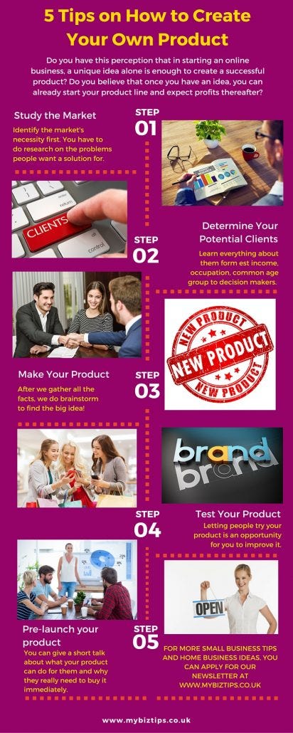 how to create your own product