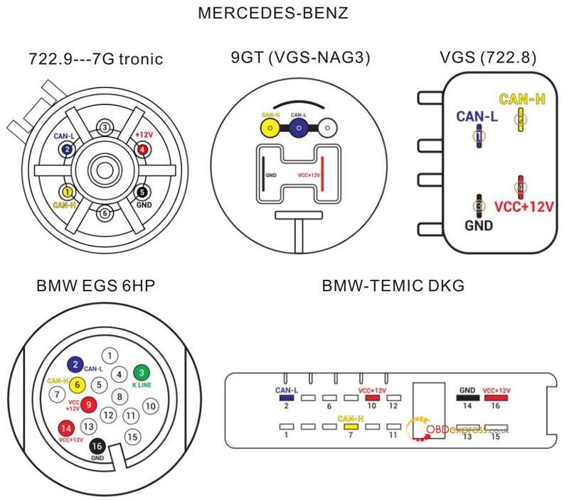 GODIAG GT107+ DSG Plus Gearbox Adaptor User Manual