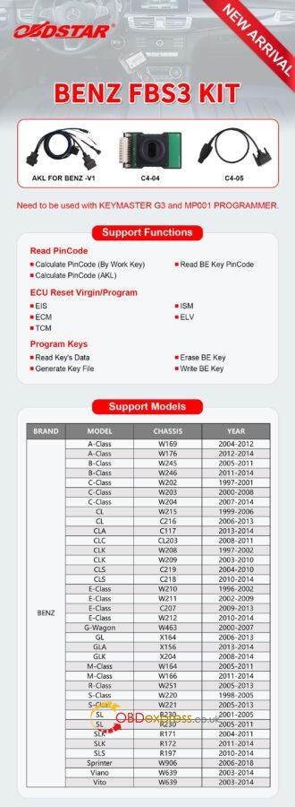 How to Program Mercedes-Benz FBS3 BE Key by OBDSTAR X300 Classic G3