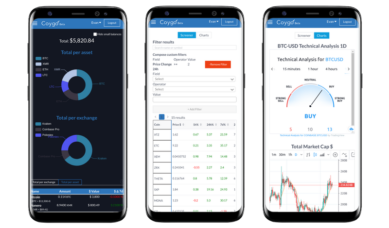 Coygo mobile