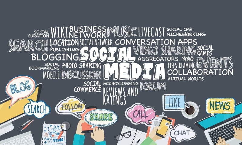 social media strategy graphic