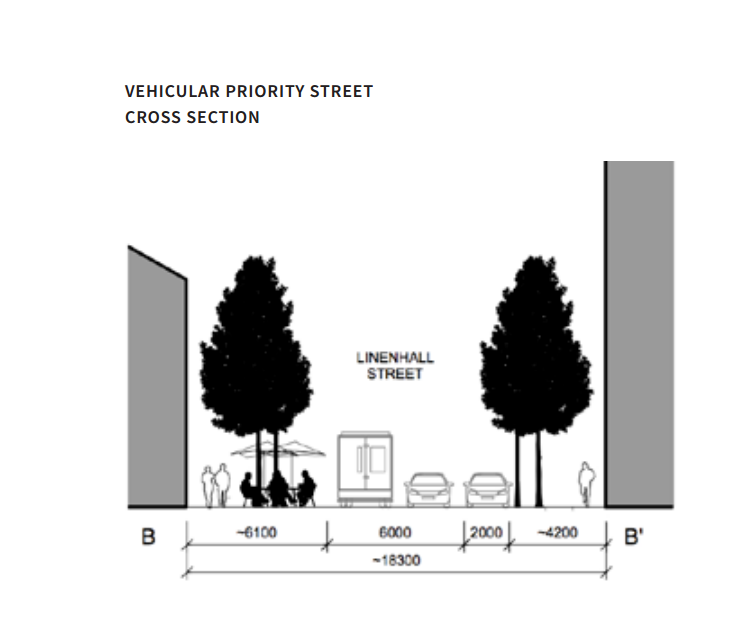 vehicular priority street