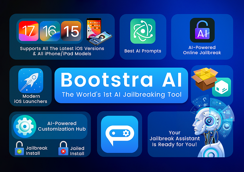 Bootstra AI: The First AI Jailbreaking Tool for iOS 17 — iOS 14