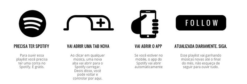 instrucaospotify