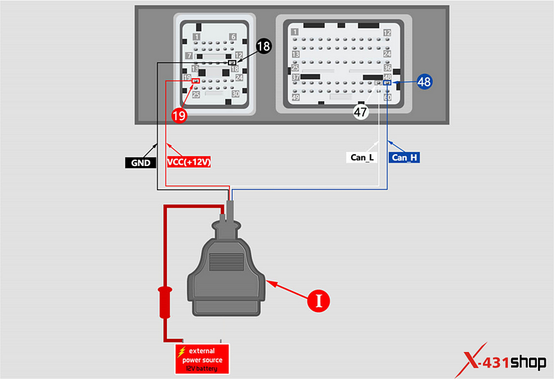 Launch X431 Tesla Cables Function and Wiring