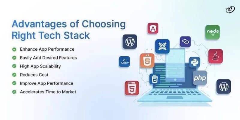 Image-represents-the-advanrages-of-Selecting-the-Tech-Stack