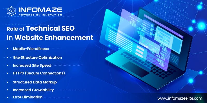 Enhance Website Performance With Technical SEO: Boost Rankings