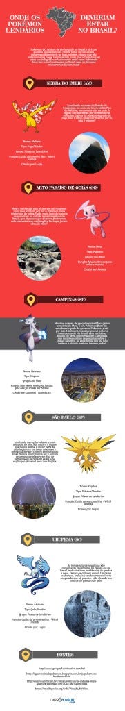 Pokémon