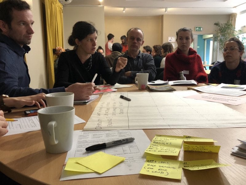 Group of people sitting around a table with flipchart paper and post-its discussing Fringe Farming in London
