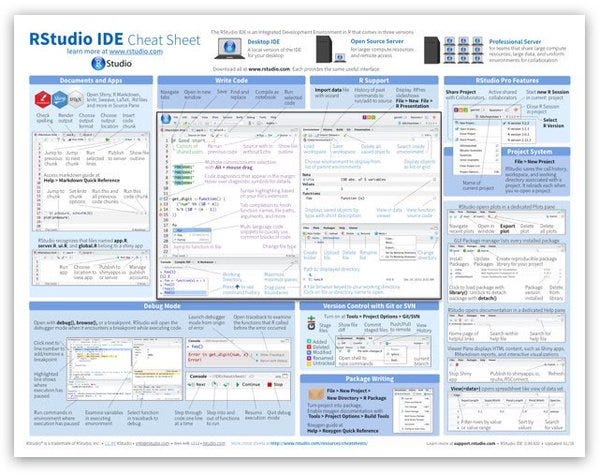 Get best #Rstats #DataScience cheat sheets at @Rstudio #BigData #MachineLearning #DataViz