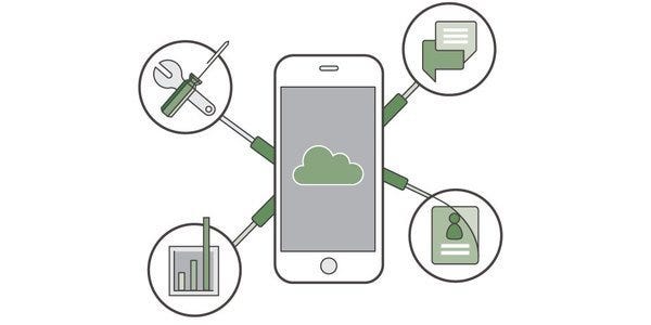 Get started with the new preview version of the AWS React Native SDK!