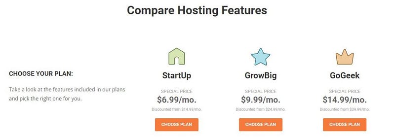 SiteGround Review