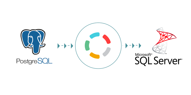 Difference Between SQL And PostgreSQL