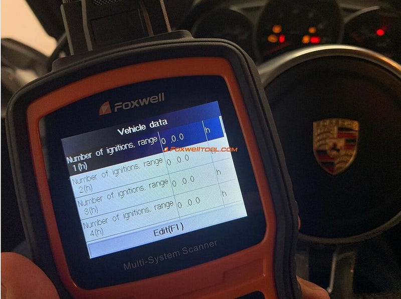 ポルシェ評価2021で使用されたFoxwellNT530