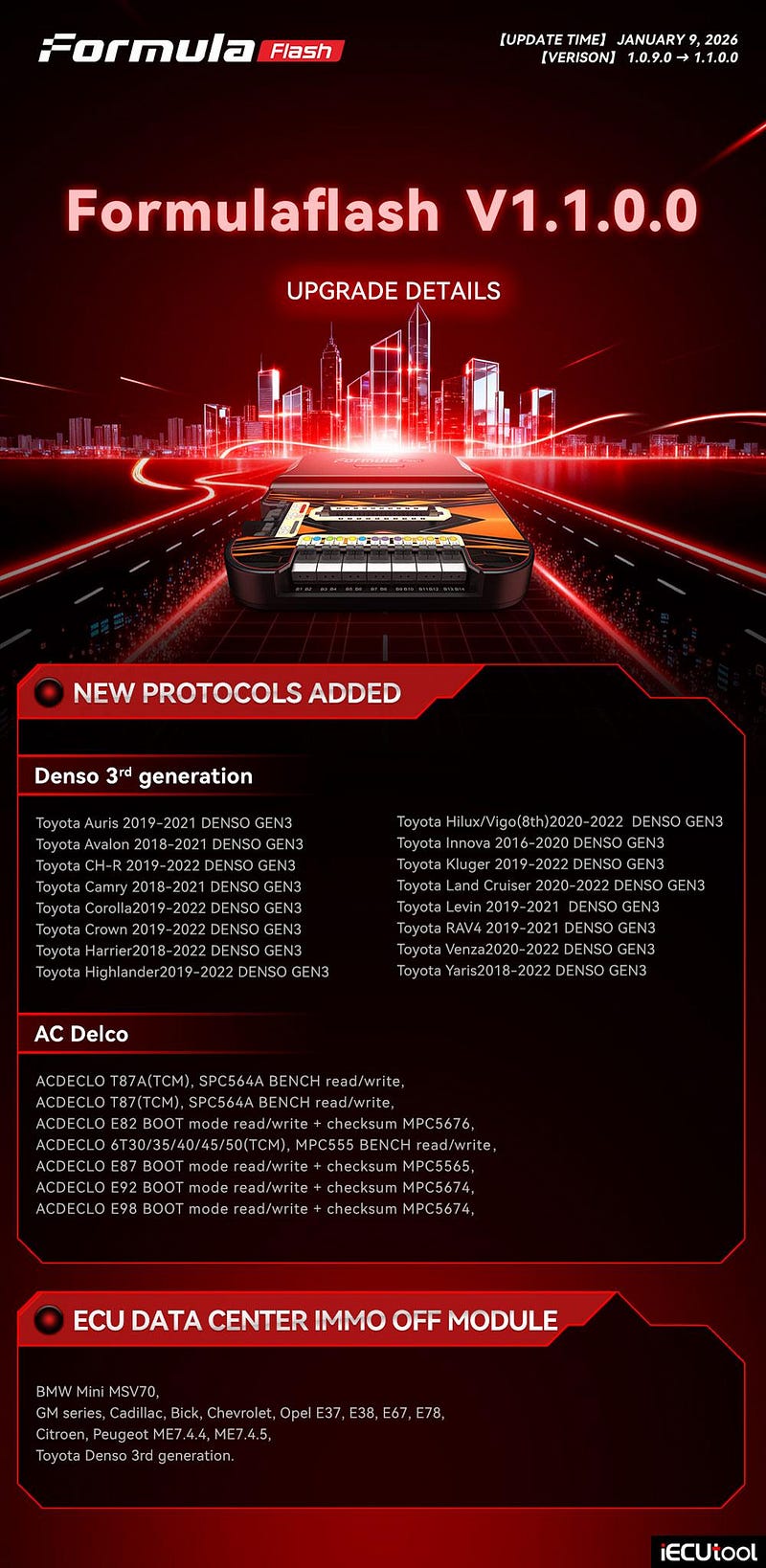 FormulaFlash 1.1.0.0 Update Toyota Gen3 Denso ECUs via OBD + Bench