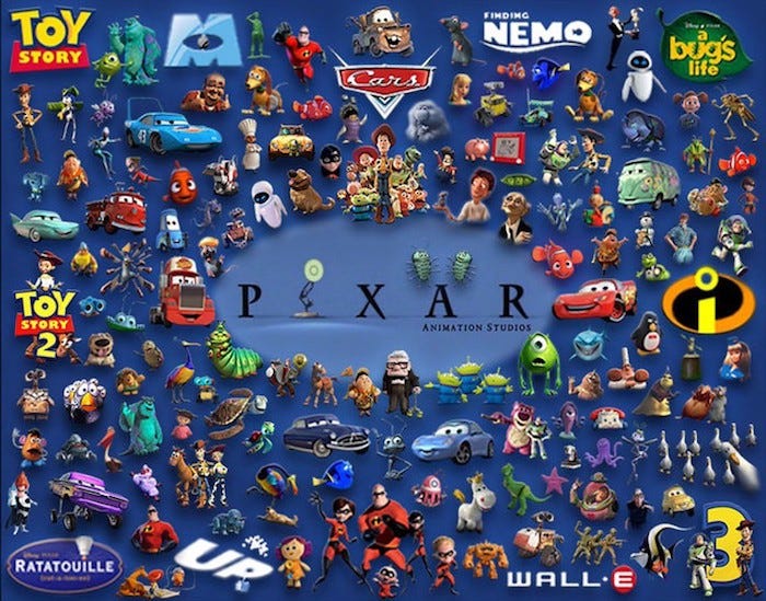 Pixar and the Craft of Storytelling
