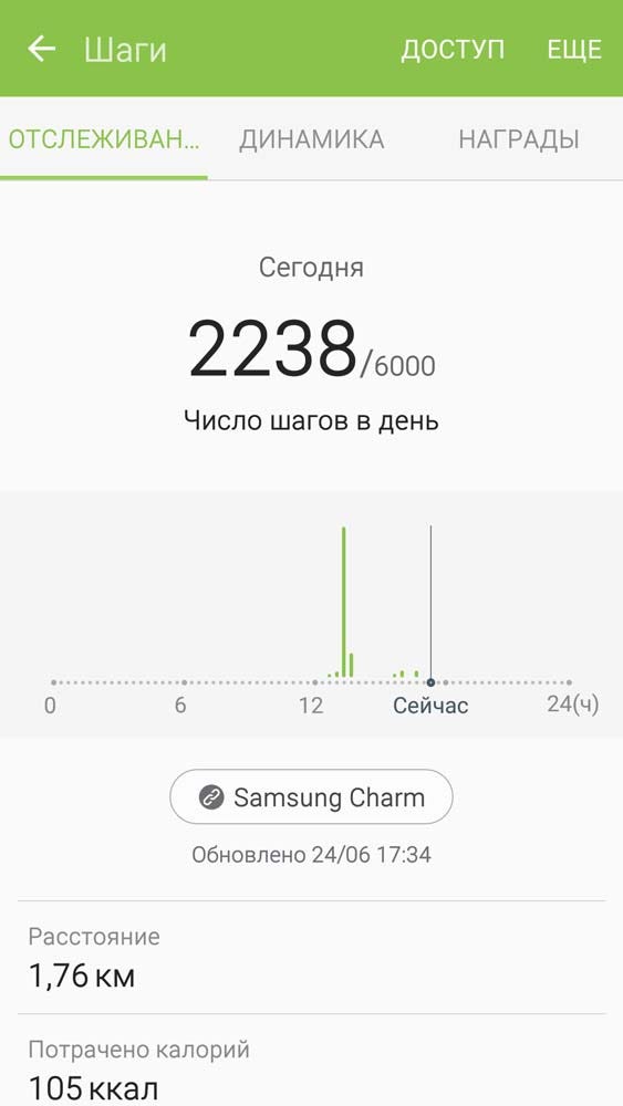 Вот я тут немного походил с браслетом, и вот, что он мне насчитал.