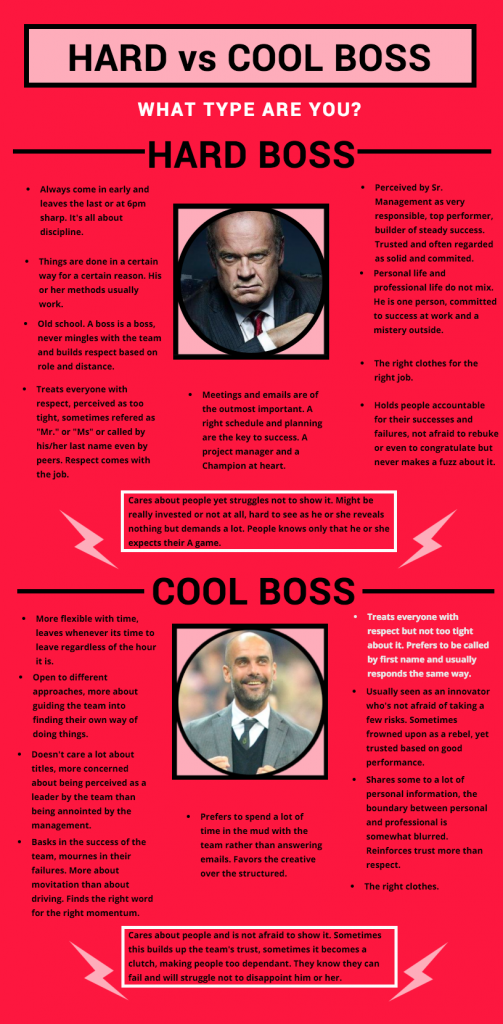 hardbosscoolboss