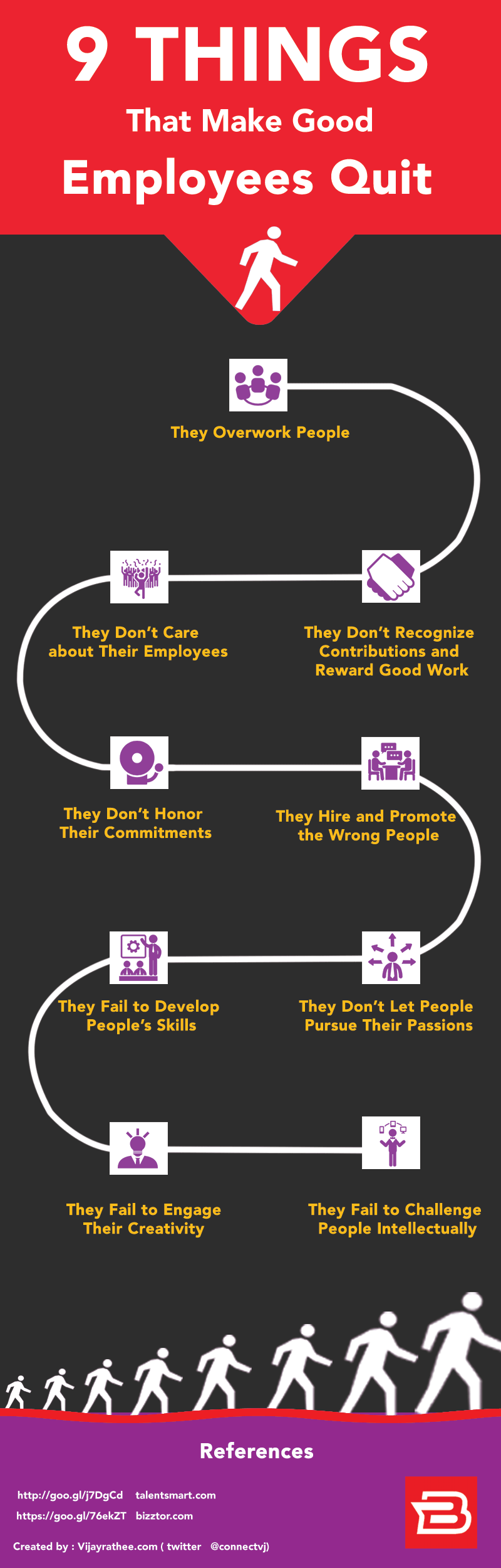 9 Things Managers Do That Make Good Employees Quit