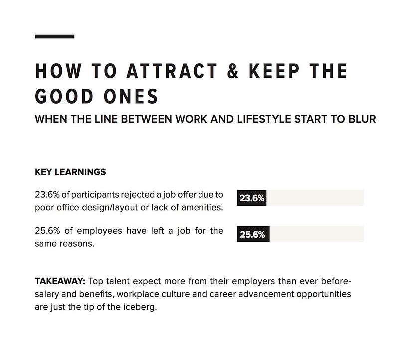 Infographic about how to attract & keep employees
