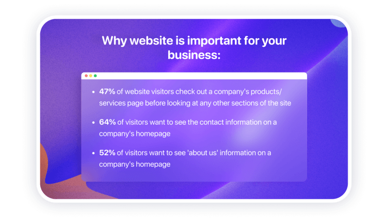 Why website is important for your business