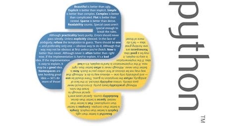 Top tweets: Race For #AI: Google, Facebook, AMZN, Apple; Total Guide to Learning #Python