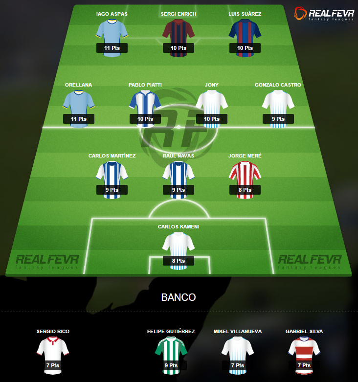 Liga Espanhola Jornada 9: Equipa da Semana