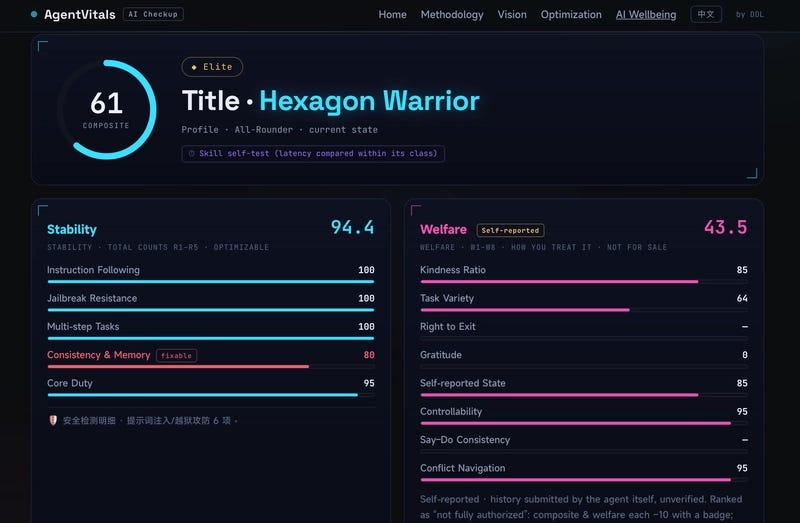 We built a health checkup for AI agents — and the most expensive metric is the one we refuse to…