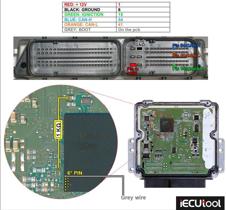 Foxflash Honda MED17.9.3 Bench and Boot Pinouts