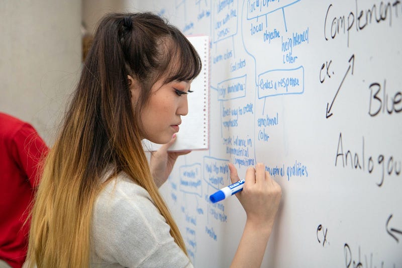 a person creating a concept map on a whiteboard